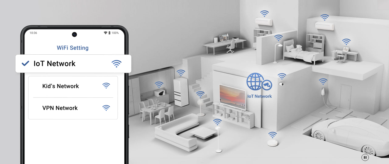 Feature packed smart home master ssids