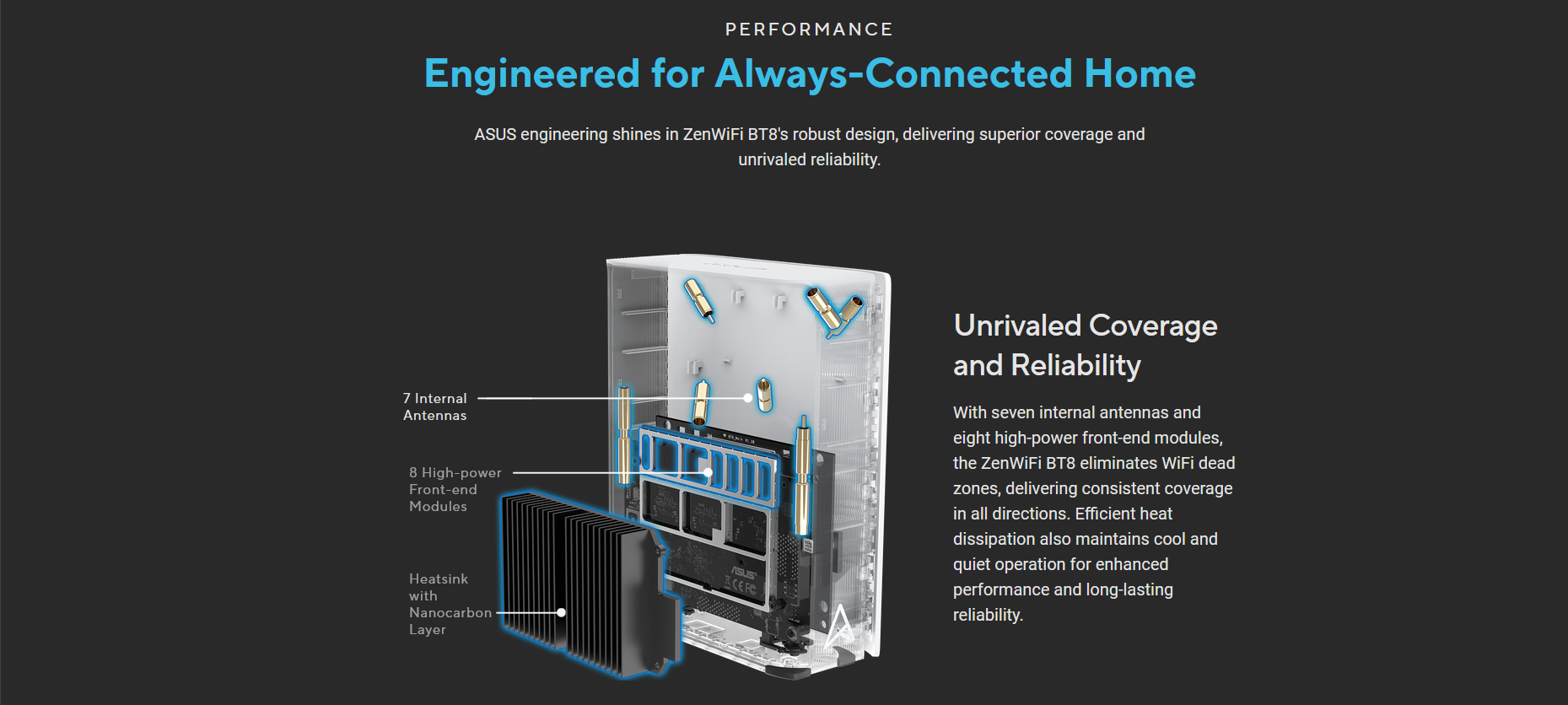 Engineered for Always-Connected Home