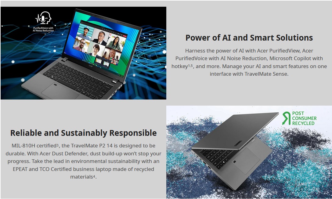 Power of ai and smart solutions