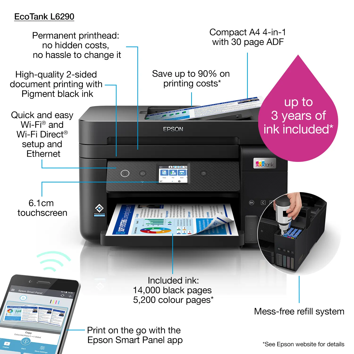 A13640 productpicture hires en int l6290 printer attribute image